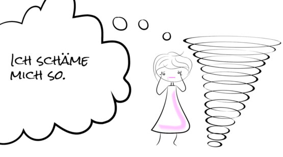 Sexualisierte Gewalt